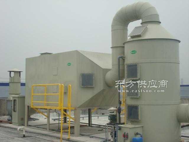 家具厂工业废气处理设备与车间废气净化技术解析